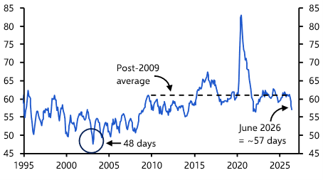 A recipe for oil (and fuel) price volatility
