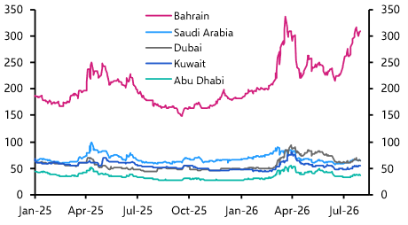 Hormuz closure pushing Bahrain to the brink
