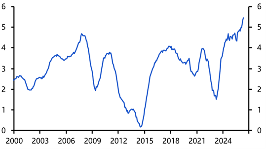 The weak yen's lesson for policymakers far beyond Japan