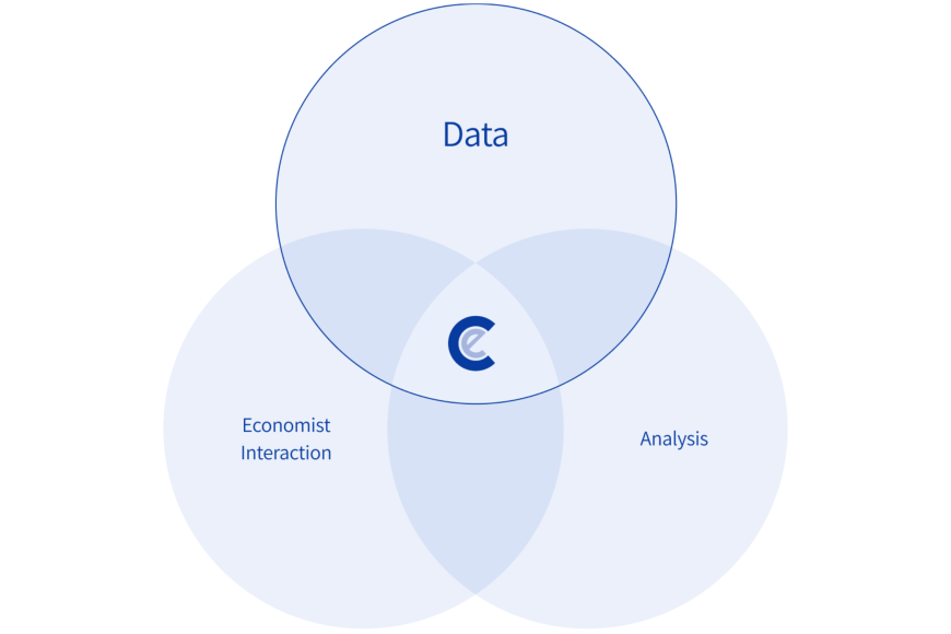 Data