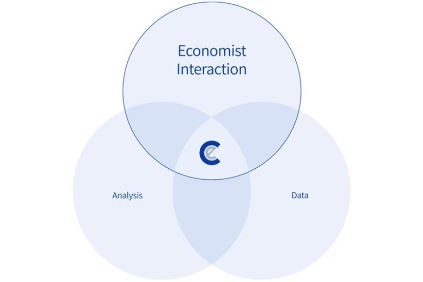 Economists